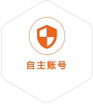 策勒到比利时国际快递